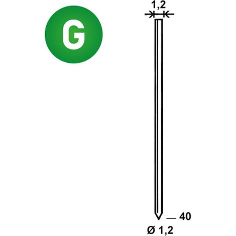 7 000 Pointes Sans Tête Galvanisées en Bande - 1.2x40 mm - D-Work (1/5)