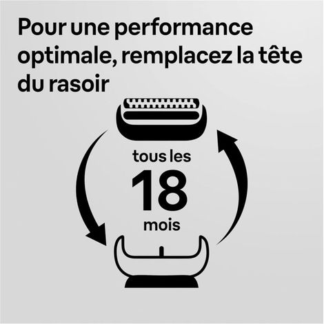 Adattatore compatibile con testina nera Braun 53B (1/3)