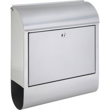 Testrut Briefkasten