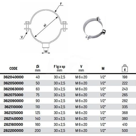 Collare ø50 per fissaggio tubo polietilene con dado puntato ø1/2" 362050000 (1/2)