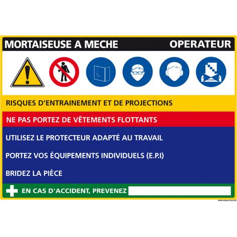 Panneau Fiche de Poste Mortaiseuse à Mèches (C1110) - Adhésif - 300 x 210 mm