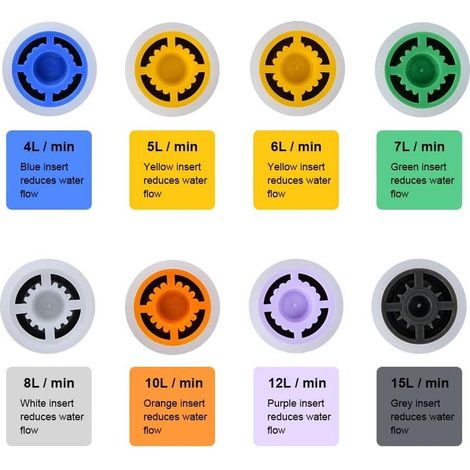 Verstellbarer Duschdurchflussminderer, Duschdurchflussminderer für Küche, Esszimmer, Badezimmer - Bis zu 70 % Wasserersparnis 4 l/min (2 Stück) (1/5)