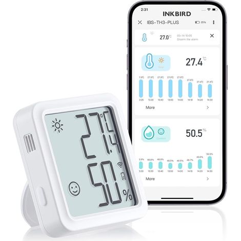 WiFi Thermomètre Intérieur Hygromètre IBS TH3 PLUS Ecran LCD (1/5)