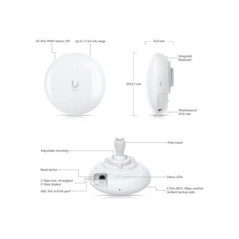 Ubiquiti UISP Wave Pico 60GHz/5GHz Estación PtMP 2Gbps Antena Integrada 27.7dBi