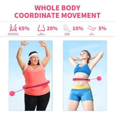 Cerceau Hula Hoop - 24 Pièces Réglables avec Boules de Poids Intégrées - Rotation 360 Degrés - Pour Fitness et Renforcement Abdominal - 1 Unité (1/4)