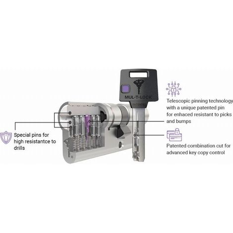 Zylinder MTL400 86 80 40-40 NM PAN Service MULTLOCK - EUM4H4040XX0XXXSE