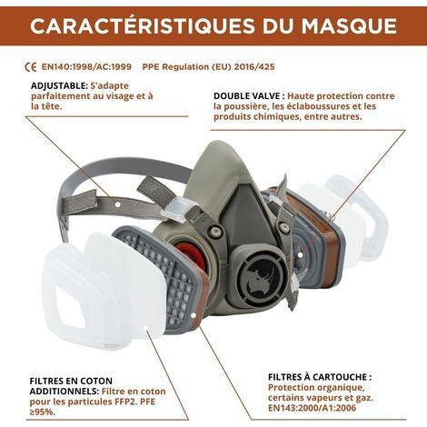 Écran facial de protection, adapté à une utilisation avec de la peinture, de la poussière, des particules, des produits chimiques, des machines à polir, des vapeurs organiques, du pollen et des produi (1/5)