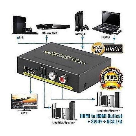 JANMIR-Extracteur audio, convertisseur audio/vidéo stéréo HDMI vers HDMI, fibre optique et RCA (G/D). (1/5)