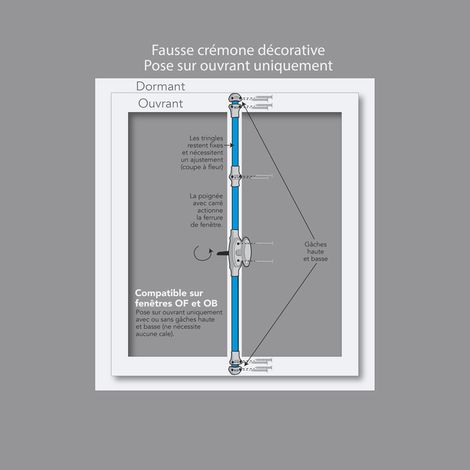 Map Industries – Fausse crémone à bouton pour menuiseries PVC – Finition noir RAL9005 mat – Boîtier 126mm x 36mm x 20mm – Accessoires inclus (1/5)