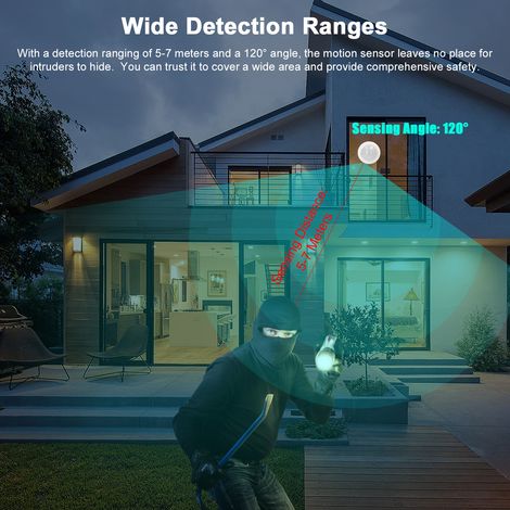 Détecteur de mouvement PIR ZigBee infrarouge sans fil, détection grand angle 120°, liaison domotique intelligente, alertes APP. Nécessite un hub ZigBee, usage intérieur et extérieur (1/5)
