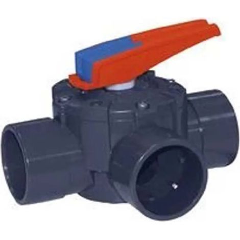 Accessorio piscina Cepex 15765 rotazione facile resistente