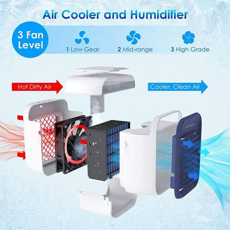 Mini climatiseur portable 300 ml, ventilateur humidificateur d'air, batterie 2000 mAh, 3 vitesses – DELKEVIC (1/4)