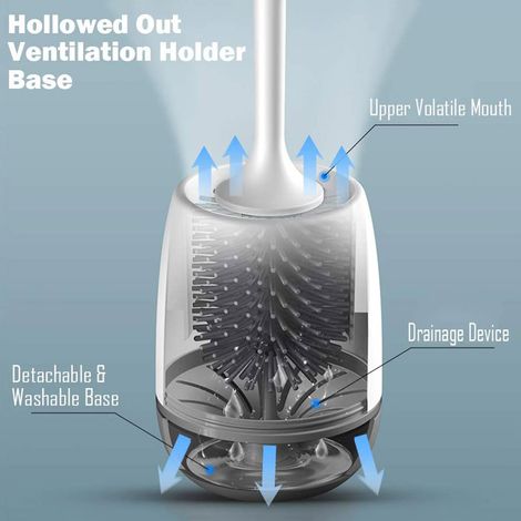 Brosse de toilette à manche long avec base, kit de nettoyage de salle de bain, brosse de nettoyage des coins difficiles d'accès (grise) (1/2)
