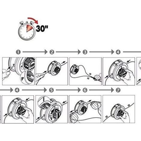 Tête de Coupe Universelle avec Avance par Frappe au Sol, Compatible avec la majorité des Débroussailleuses à Manche Droit de 33cc et plus