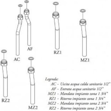 IMMERGAS Gruppo allacciamento 2zone verticale codice prod: 3.020575