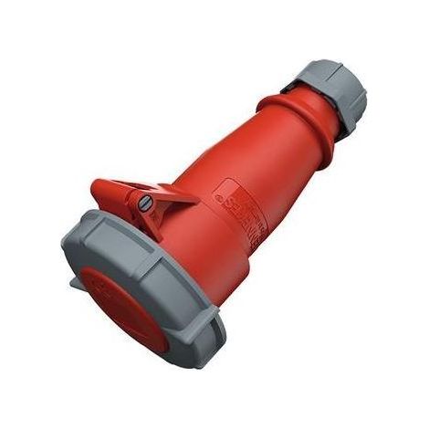 Mennekes Kupplung 21365 HW/VN 16A5P 6H400V AM-TOP IP67 21365 (1/5)