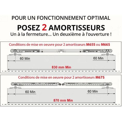 Mantion Professionelles Gleitschienen-Set 1,95 m 80 kg