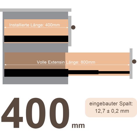 20X Schubladenschienen Vollauszüge 400 mm Schubladen Führung kugelgelagert Tragkraft 35 Kg