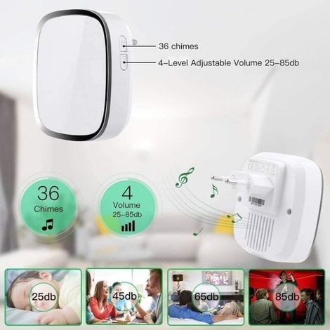 Kabellose Türklingel, wasserdichte Funkklingel mit 300 Metern Reichweite, Klingelset mit LED und 36 Melodien in 4 Lautstärkestufen für Zuhause, Büro und Hotel – 1 Sender und 2 Empfänger im Lieferumfan (1/4)