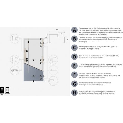 Porte d'entrée Gauthier 80-90-100cm en acier - Couleur: Noir - Poussant: Droit - Dimensions: 90 cm