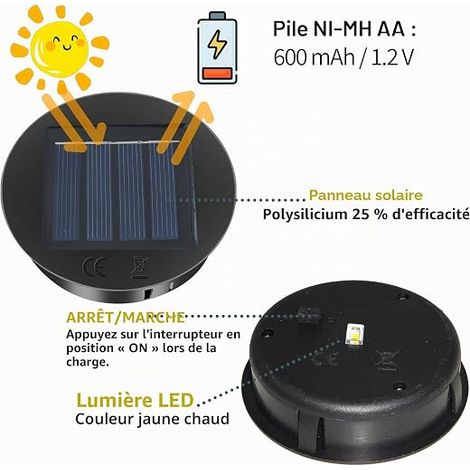 Pièces de Rechange pour Lampes Solaires, 8CM/3.1inch, 1.2V 600mAh, Panneau Solaire LED Étanche IP44 pour Lanterne Suspendue, Décoration de Jardin, Terrasse, Table (1/4)