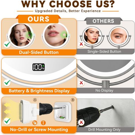 Miroir Grossissant 30X/1X avec Affichage Batterie, Bouton Tactile Double Face, 3 Modes Lumière, Installation Murale sans Perçage ou avec Perçage pour Salle de Bain, Dressing ou Chambre, Blanc