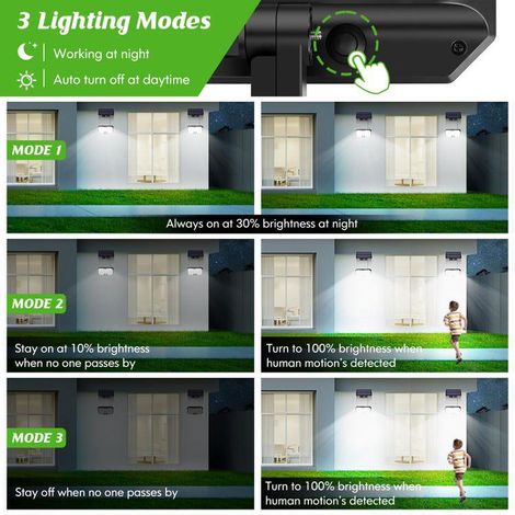 Lumière extérieure solaire, applique murale à détecteur de mouvement, luminaire de sécurité à énergie solaire extérieur LED 3 Modes avec câble de 5 m (1/4)