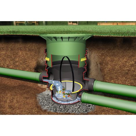 Universal-Gewerbe-Filter 3 Extern begehbar