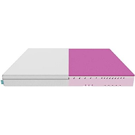 Cecotec Colchón Vicoelástico y Enfundable Flow One 110x200. 3 Capas Altura 18 cm Firmeza Alta Núcleo Perfilado con Espuma HRC MorphoAdapt Fresh & (1/5)