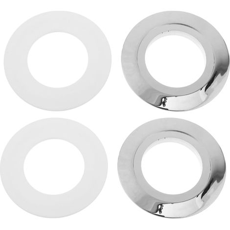 2 Ensembles Patch de conversion de bouton (1/5)