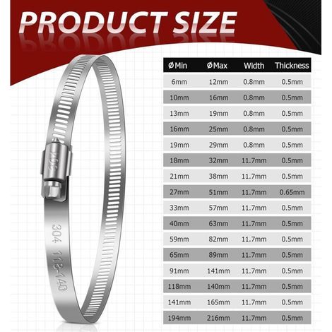 Lot de 12 colliers de serrage 10-16 mm en acier inoxydable 304 - Colliers de serrage réglables pour tuyau de piscine, tuyau de carburant, tuyau d'arrosage (1/4)