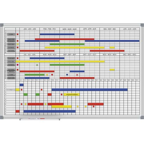 Planning mensuel/annuel magnétique 900x600mm – Acier laqué blanc – Cadre aluminium anodisé argent – Surface effaçable à sec – Kit accessoires inclus – Maul