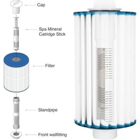 HOTSPRING HOTUB 3 SPA Bâtonnets de filtre à cartouche d'ions minéraux pour bain à remous (3, gris) (1/4)