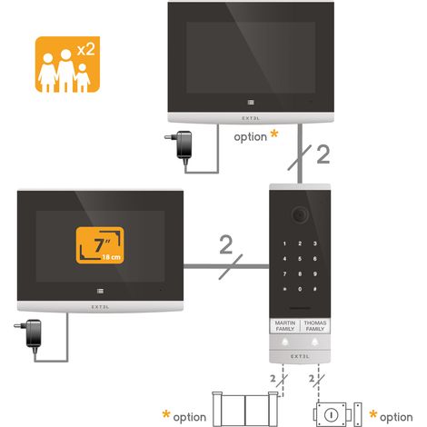 Extel – Kit visiophone filaire connecté avec digicode intégré – Transformateur Rail DIN – Vision nocturne – Compatible application smartphone — vue 3