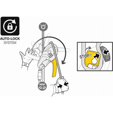 Selbstbremsendes Abseilgerät I'D S PETZL - Anti-Panik-Funktion - D020AA00 (1/4)