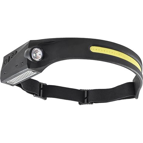 Lámpara portátil Hepoluz dual headlamp impermeable ajustable