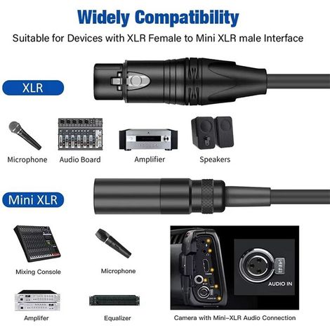 Geeignet für XLR-Audiokabel (Stecker auf Buchse), geeignet für Kopfhörer, 4K-Kameras, Audioleitungen, XLR-Anschluss.