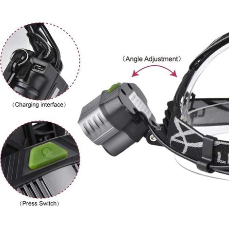 15000 Lumen LED-Stirnlampe, 5 Modi, XM-L T6 XPE, USB-aufladbar, Stirnlampe für Camping, Wandern, Angeln und Notfälle (1/5)