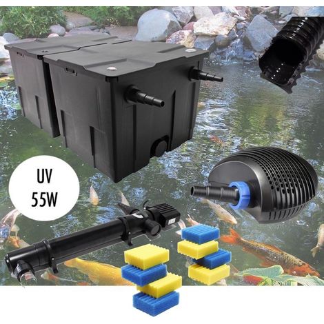 Kit Filtration Bassin UV 55W, + 8 mousses de rechange Pour Bassins De Jardin De 30000 L (1/5)