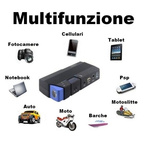 Avviatore d'emergenza/Accumulatore di energia portatile Jump Start 12V 15000mAh