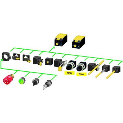 Code combinatoire pour personnalisé LS 002010791 EATON LS-COMBINATION