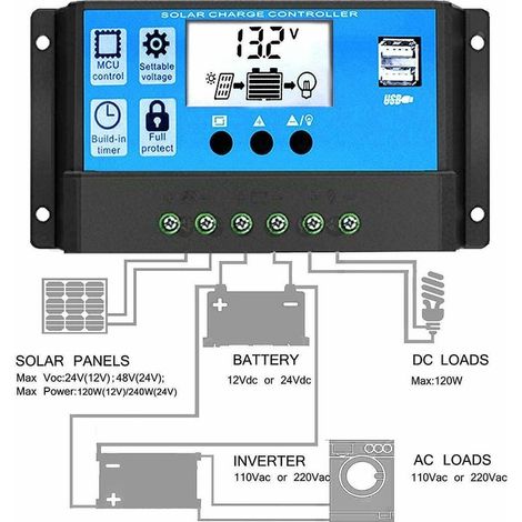 Contrôleur de charge solaire 20A 12V/24V – Régulateur PWM avec double port USB et écran LCD – Protection contre surcharges et courts-circuits (1/5)
