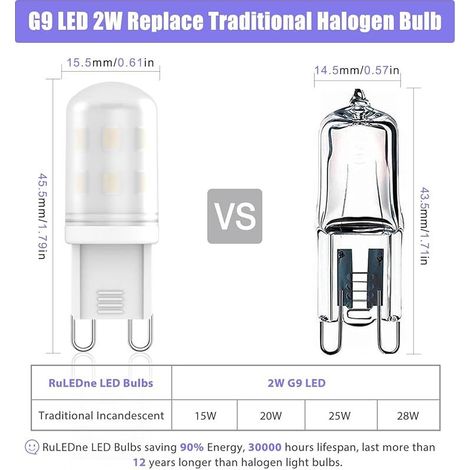 Ampoules LED G9 2W Equivalent 20W 25W Halogène Lampe, Ampoule G9 LED Blanc Naturel 4000K, Pas de Scintillement, Angle de 360, AC220-240V, Non Dimmable, Lampe LED à douille G9, Pack de 5 (1/4)