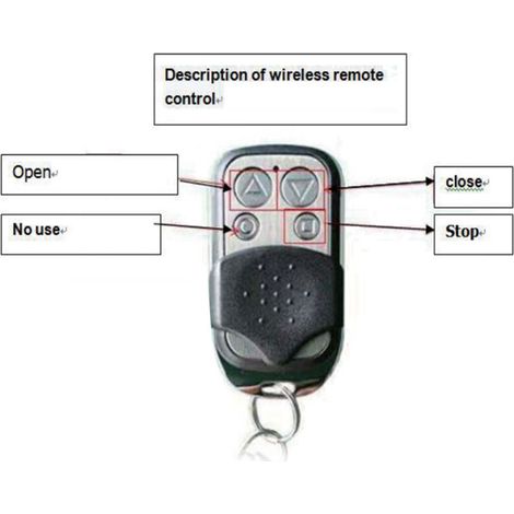 Circuit Board pour Portes Coulissantes, Carte Electronique Principale Universelle avec Contrôle Sensitif et 2 Télécommandes, 110V