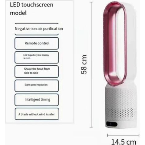 Ventilador de escritorio de 58 cm con 8 velocidades y función de temporizador, ideal para salón y dormitorio (rosa, 1 unidad, enchufe estándar europeo). (1/5)