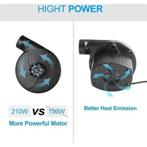 Pompe à air électrique - Gonfleur et dégonfleur électrique 220W 2 en 1 avec 3 buses amovibles pour matelas gonflable, oreiller, lit, bateau, anneau de bain-LIAIKI (1/4)