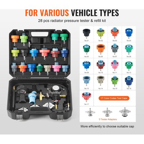 Kit 28 pieces test pression liquide refroidissement universel, pompe manuelle et bouchons colores, vidange vide pour voiture moto camion (1/5)