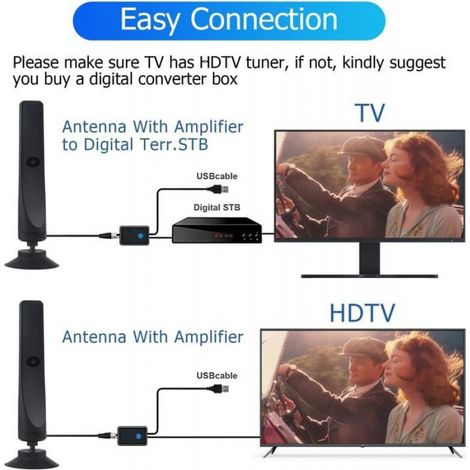 Antenne Tv - 3 M - Amplificateur Intégré - Réception Hd 1080p - Portée 50 Miles - Connecteur F - Fréquence 174 À 862 Mhz - Noir (1/4)