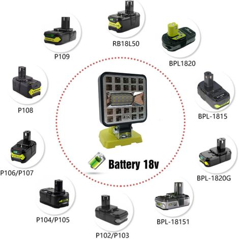 Lampe de Travail LED 1800 Lm Projecteur LED Portatif Alliage de Zinc Compatible Batteries Lithium-ion 18V Garage Camping Chantier (1/5)