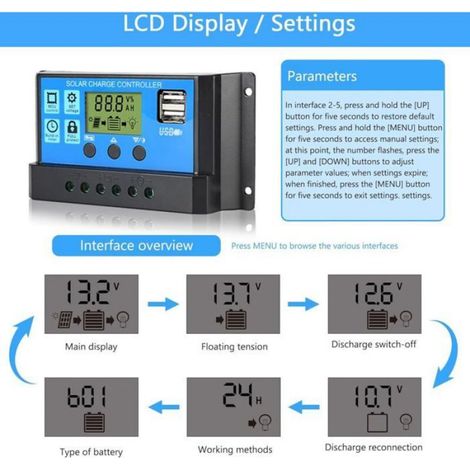 Régulateur de charge de panneau solaire PWM, 12 V/24 V, 30 A, écran LCD, double port USB (1/4)
